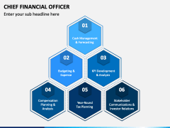 Chief Financial Officer PowerPoint and Google Slides Template - PPT Slides