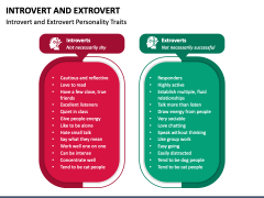 Introvert And Extrovert PowerPoint And Google Slides Template - PPT Slides