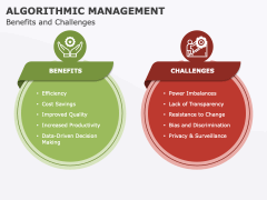 Algorithmic Management PowerPoint and Google Slides Template - PPT Slides