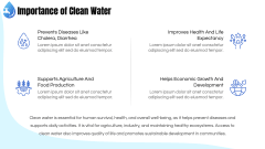Clean Water and Sanitation PPT Slide 5