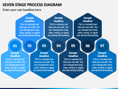 Seven Stage Process Diagram PPT Slide 1