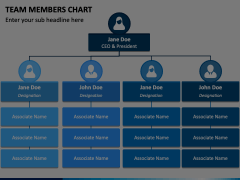 Team Members Chart PowerPoint and Google Slides Template - PPT Slides