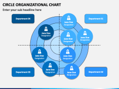 Circle Organizational Chart PowerPoint and Google Slides Template - PPT ...