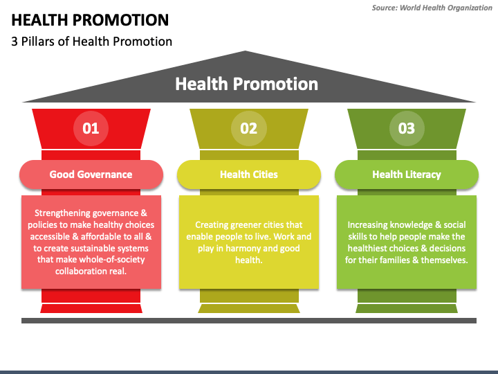 health promotion presentation in a local occupational setting