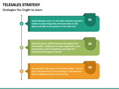 Telesales Strategy PPT Slide 3