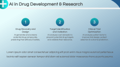 AI in Medicine PPT Slide 7