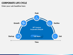 Corporate Lifecycle PPT Slide 3