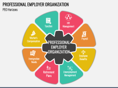 Professional Employer Organization PPT Slide 1