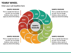 Yearly Wheel PPT Slide 2