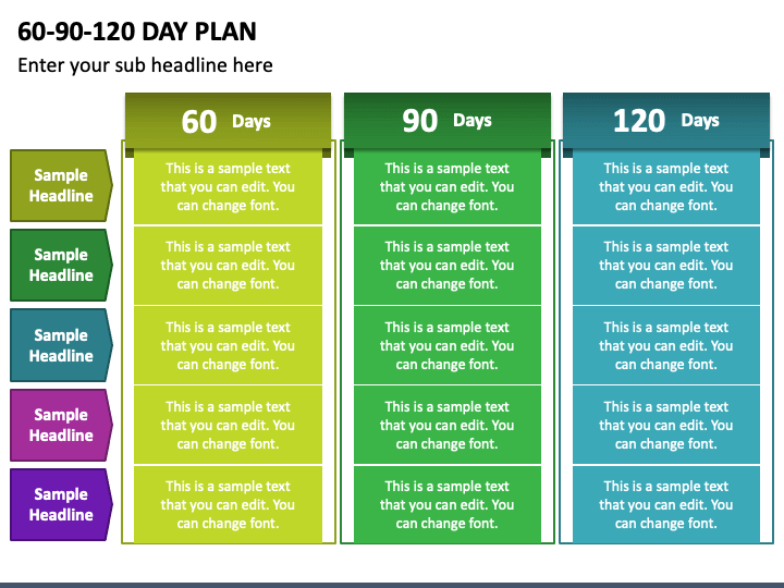 60 90 120 Day Plan PPT Slide 1