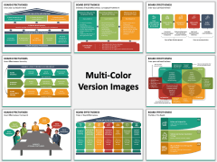 Board Effectiveness Multicolor Combined