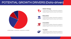 Economy of Taiwan PPT Slide 10
