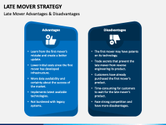 Late Mover Strategy PowerPoint Template - PPT Slides