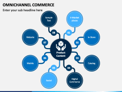 Omnichannel Commerce PowerPoint Template - PPT Slides