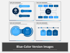 Media Asset Management PPT Combined
