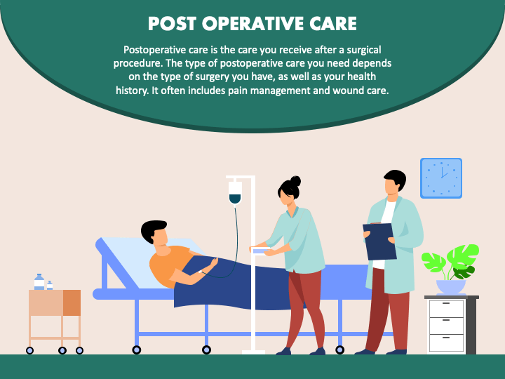 Post surgery condition, postoperative care and complications