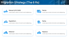 IT Infrastructure Migration Project Plan PPT Slide 8