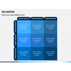 Matrix Charts PowerPoint | SketchBubble