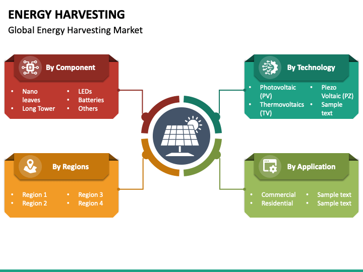 Energy Harvesting PPT Slide 1