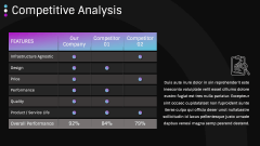 Dark Modern Theme PPT Slide 10