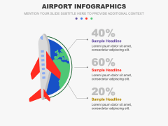 Airport Infographics PPT Slide 3