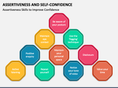 Assertiveness and Self-Confidence PowerPoint and Google Slides Template