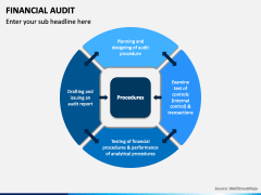 Financial Audit PowerPoint Template - PPT Slides