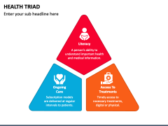 Health Triad PowerPoint and Google Slides Template - PPT Slides