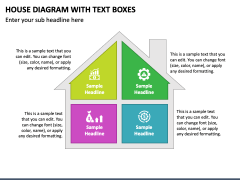 House Diagram with Text Boxes for PowerPoint and Google Slides - PPT Slides