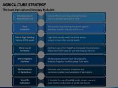 Agriculture Strategy Animated Presentation - SketchBubble