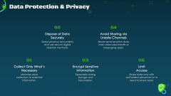 Cybersecurity Awareness for Employees PPT Slide 10