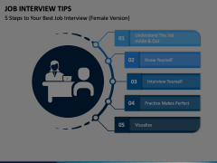 Job Interview Tips PowerPoint Template - PPT Slides