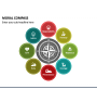 PowerPoint Compass Diagram