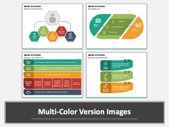 Brand Platform PPT Multicolor Combined
