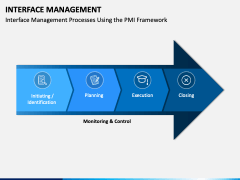 Interface Management PowerPoint and Google Slides Template - PPT Slides