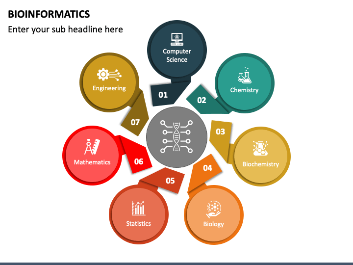 bioinformatics-powerpoint-template-ppt-slides