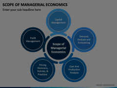 Scope of Managerial Economics Animated Presentation - SketchBubble