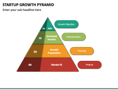 Startup Growth Pyramid PPT Slide 2