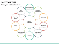 Safety Culture PowerPoint Template | SketchBubble