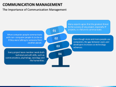 Communication Management PPT Slide 3