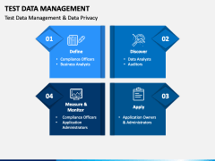 Test Data Management PowerPoint and Google Slides Template - PPT Slides