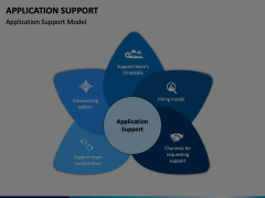 Application Support Animated Presentation - SketchBubble