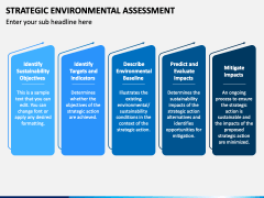 Strategic Environmental Assessment PowerPoint and Google Slides Template