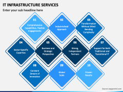 IT Infrastructure Services PPT Slide 3