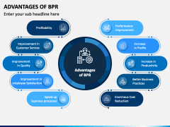 Advantages of BPR PPT Slide 1