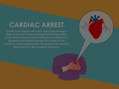 Cardiac Arrest Animated Presentation - SketchBubble