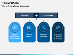 IT Compliance PowerPoint and Google Slides Template - PPT Slides