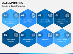 Cause Marketing PPT Slide 7