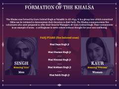 Sikh History PPT Slide 6