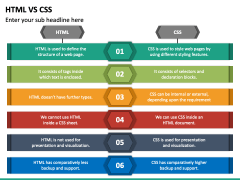 HTML Vs CSS PowerPoint Template - PPT Slides